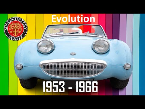 Thumbnail for Evolution of Austin - Healey cars - Models in chronological order