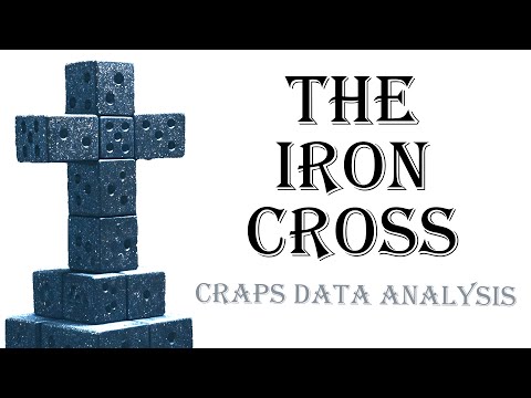 Iron Cross video thumbnail