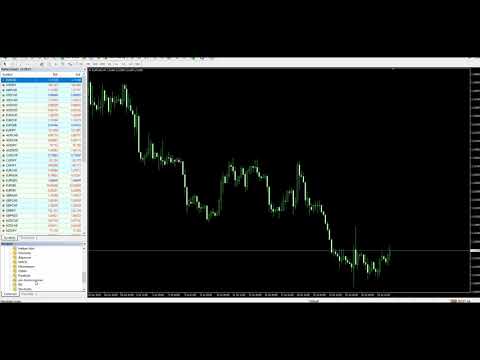 Video Pro Trend Scanner