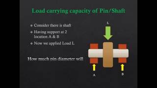 load carrying capacity