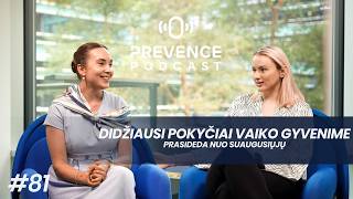Didžiausi pokyčiai vaiko gyvenime prasideda nuo suaugusių – Medeina Andriulienė |Prevence Podcast#81
