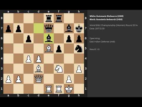 Antoaneta Stefanova - Anastasia Bodnaruk | East Indian Defense | 2017