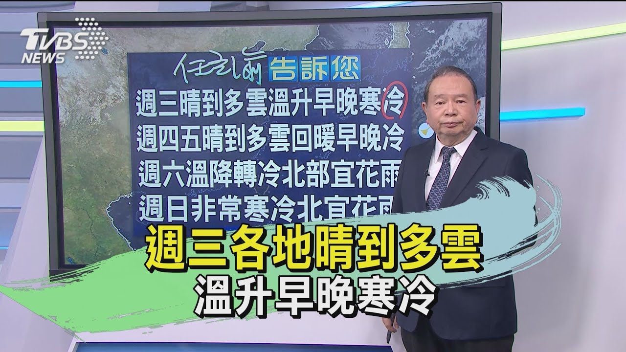 週三各地晴到多雲 溫升早晚寒冷