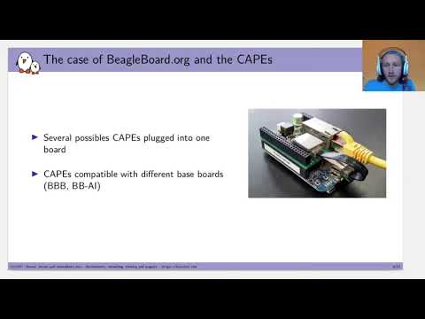 Device Tree overlays and U-Boot extension board management, Köry Maincent