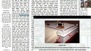דף יומי מסכת סנהדרין דף ד Daf yomi Masechet Sanhedrin page 4  ע"י יוני גוטמן (שיעורי הדף היומי ב-20 דקות – מועבר ע"י ר' יוני גוטמן – לעילוי נשמת אביו ר' אלימלך צבי (צביקה) גוטמן ז"ל) - התמונה מוצגת ישירות מתוך אתר האינטרנט יוטיוב. זכויות היוצרים בתמונה שייכות ליוצרה. קישור קרדיט למקור התוכן נמצא בתוך דף הסרטון
