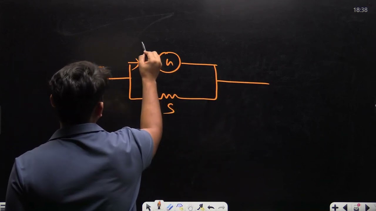 Video Solution