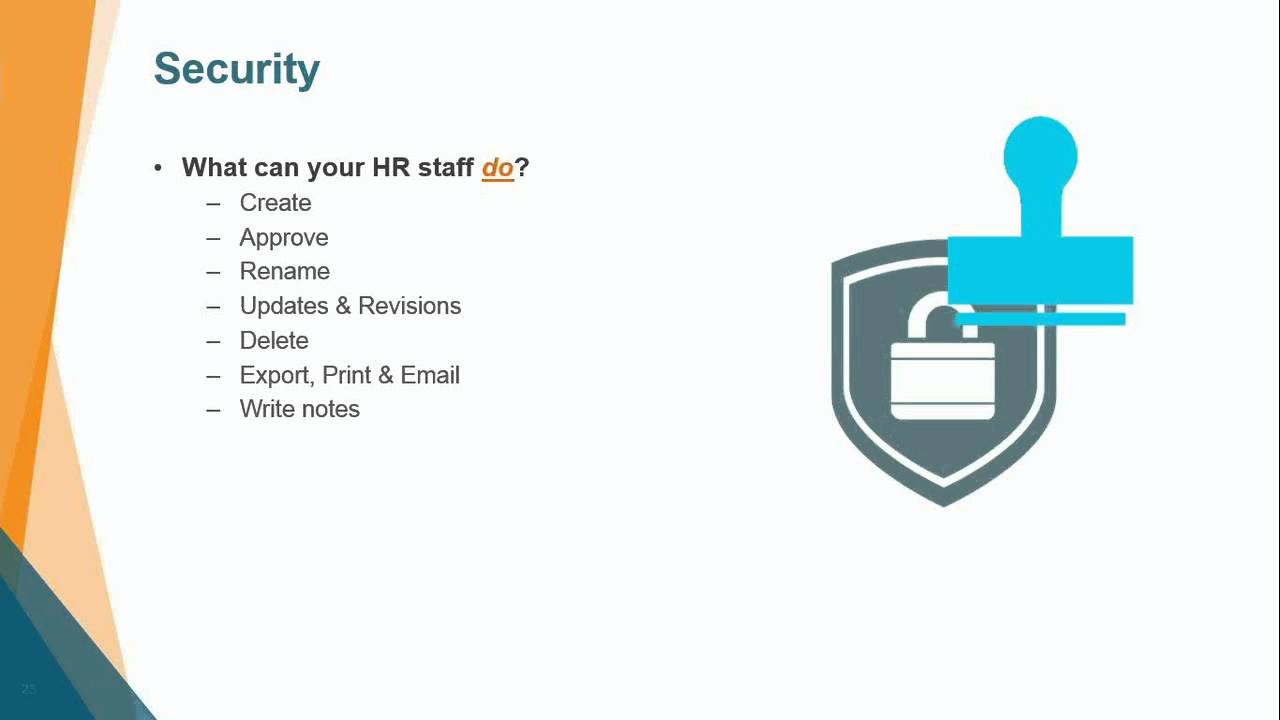 Human Resources Compliance - Best Practices & Procedures