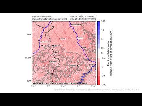 TerrSysMP monitoring run 2018-02-24 - plant available storage change - NRW (24h)