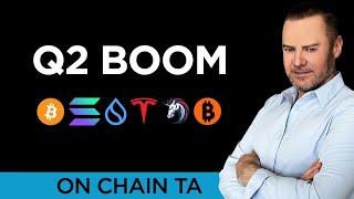 🚀 OCTA: Who's READY for the Q2 BOOM?! 🔥📈