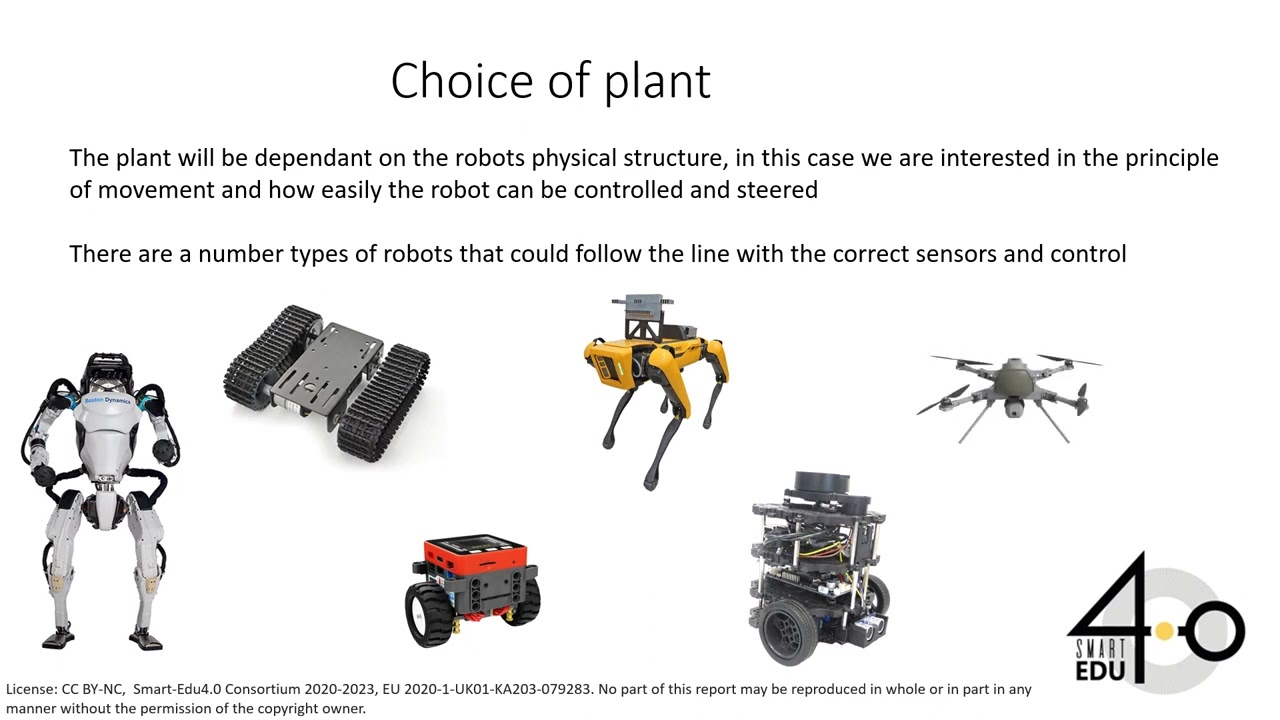 video 3 - Introduction to Mechatronic system design