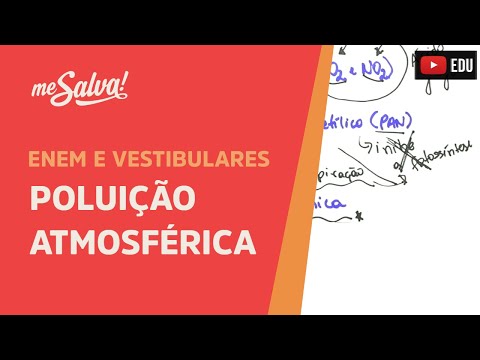 Me Salva! ECO03 - Ecologia - Poluição atmosférica
