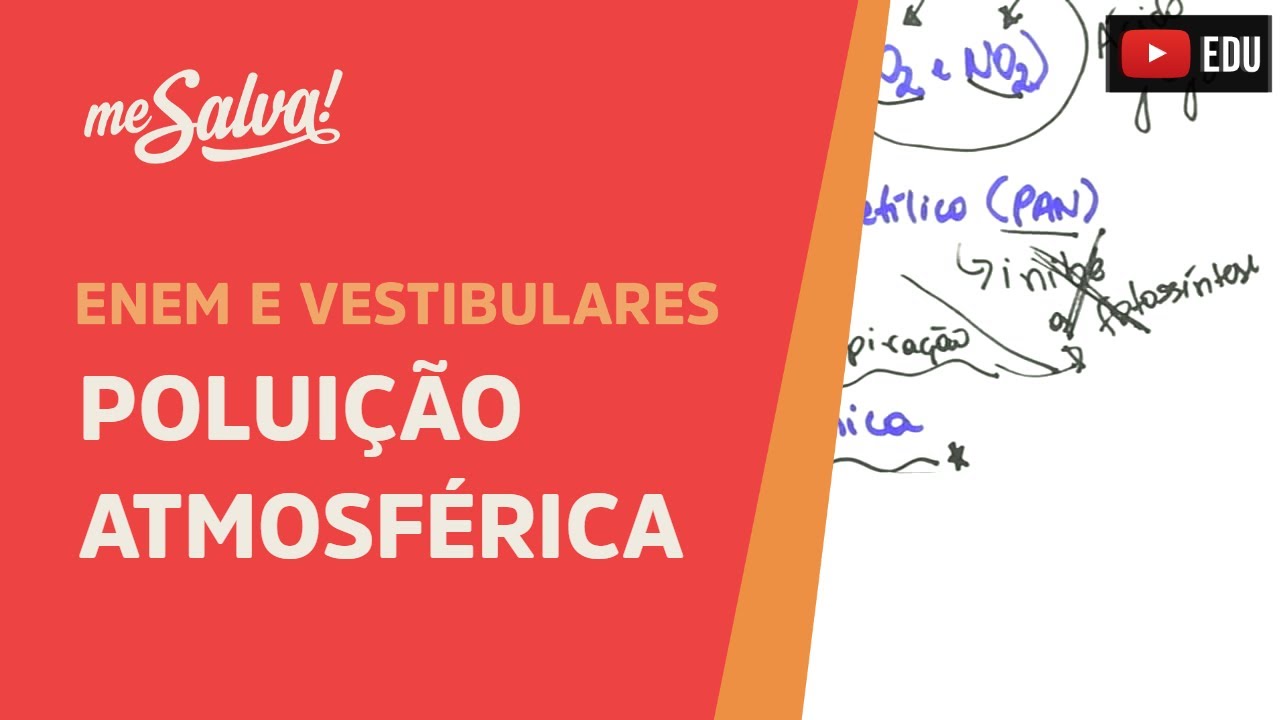Me Salva! ECO03 - Ecologia - Poluição atmosférica