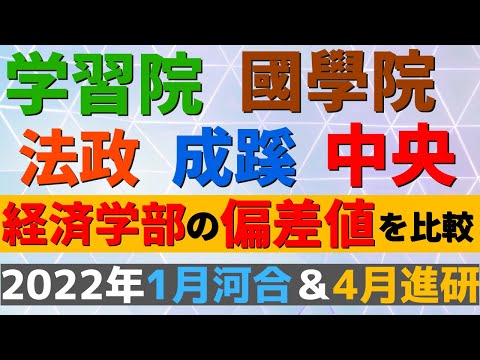 経営学科 中央大学/法政大学/学習院大学/國學院大學/成蹊大学の経済学部の偏差値【2022年河合＆進研】