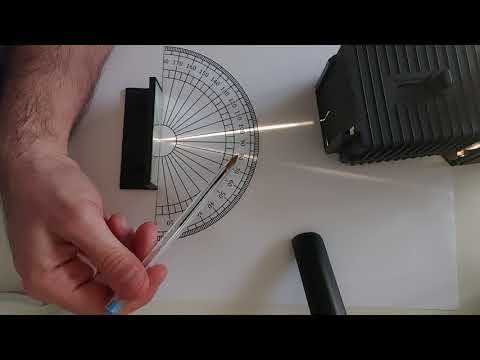 The Law Of Reflection. Measuring the angle of incidence and angle of reflection.