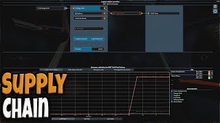 Supply Chain and Logistics | X4: Foundations