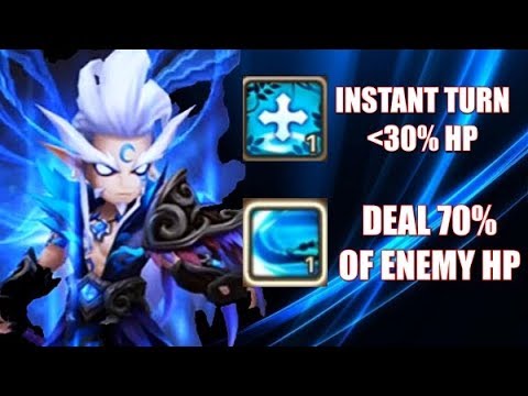 Does Abellio Counter Mo Long??