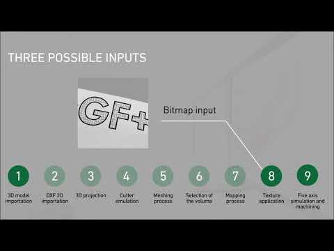 GF Machining Solutions Laser Texturing Brings The Future To You