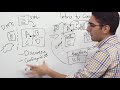 Introduction To HashiCorp Consul With Armon Dadgar