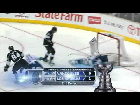 Roberto Luongo Robs Ryan Smyth HD