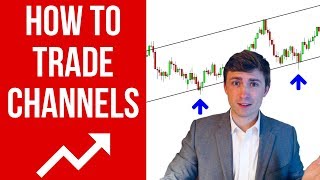 How to Trade Channels: Price Action Strategy 📈