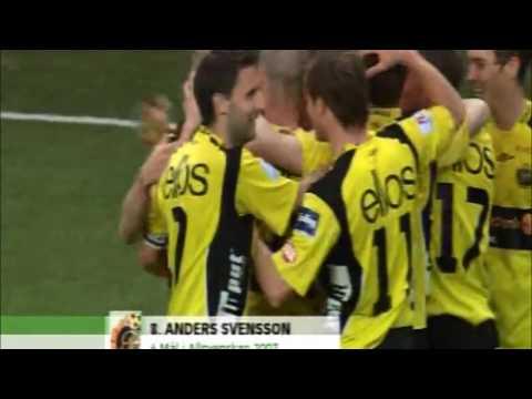 IF Elfsborg - IFK Göteborg 2007