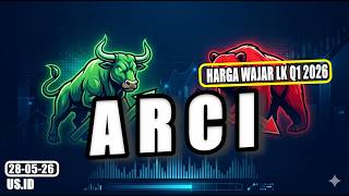 280526 FAIR PRICE OF ARCI LK SHARES Q1 2026