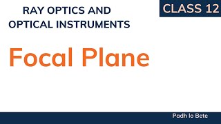 Focal Plane of spherical mirror