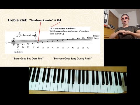 MUS 103 Fall 2020 Week 1: Pitch and Staff Notation