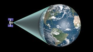 How Much of the Earth Can You See at Once