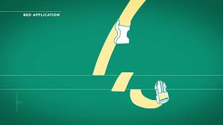 Product video: Posey Twice-as-Tough Cuffs