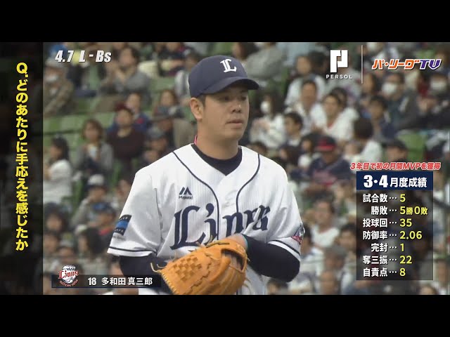 ライオンズ・多和田投手 3,4月度月間MVP記者会見