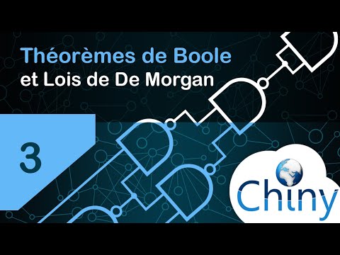 Logique booléenne Algèbre de Boole Introduction