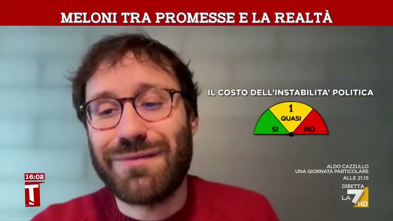 Meloni tra promesse e la realtà