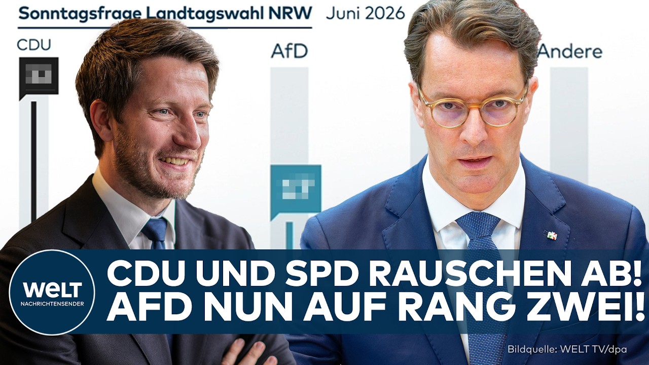 UMFRAGE-PAUKENSCHLAG IN NRW: CDU und SPD rauschen ab! AfD nun auf Rang zwei!