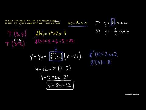 Equazione della Retta Normale a una Curva nel Punto T