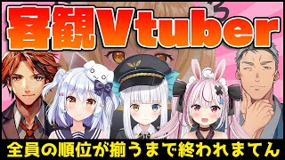 [Vtub] 因幡はねる連動 mea/舞元/夕刻/兎鞠/犬山