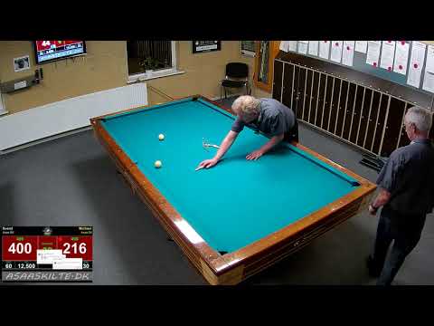 Jørgen Nielsen - Kaj Rasmussen