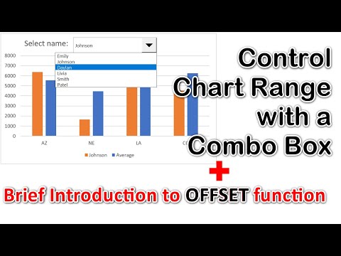 Dynamic Excel Chart That Updates with Combo Box