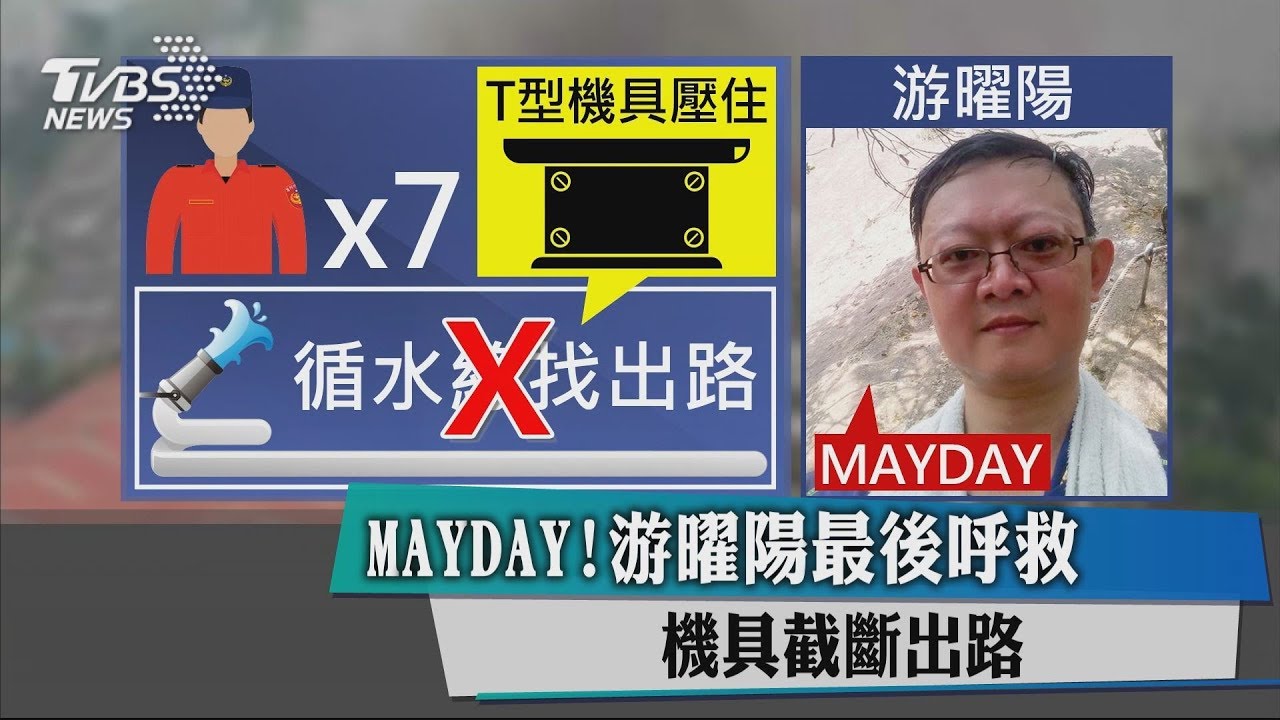 MAYDAY!游曜陽最後呼救 機具截斷出路