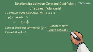 C2 B4 TP-1 : Relationship between Zero and Coefficient of a Linear Polynomial