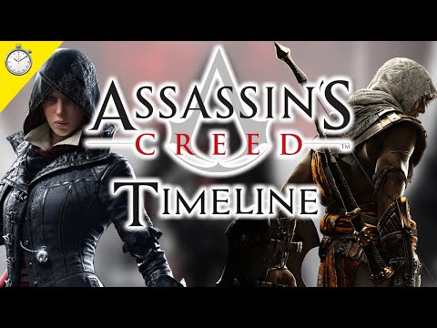 Die TIMELINE von ASSASSIN'S CREED (Deutsch/German) | T I M E L I N E
