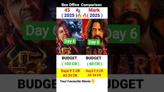 Download lagu 45Movie Box Office Collection | Upendra, Shiva Rajkumar | kiccha Sudeep Mark 6th Day Collection, mp3