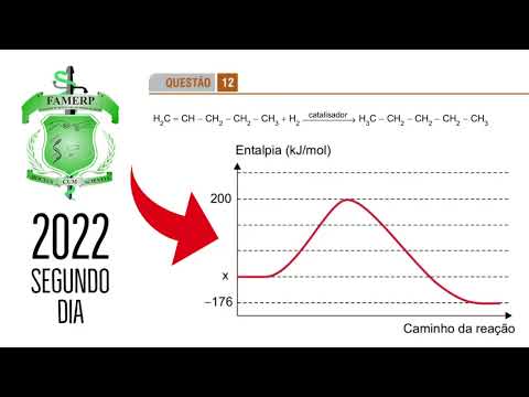 FAMERP 2022 | SEGUNDO DIA | QUESTÃO 12