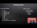 Apache Spark Tutorial How To Read Data Using Spark DataFrame Reader External Data XML Reader