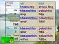 Learn Nepali Language. Epi 5 (Verbs)