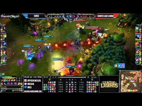 [Highlights] CLG vs CRS March 15, 2013