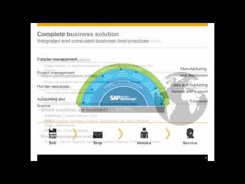 SAP Business ByDesign Overview - all-in-one, cloud-based ERP & CRM