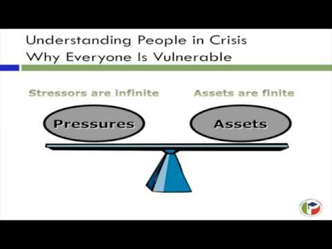 Suicide Prevention Training