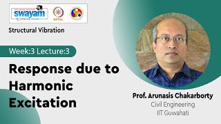Lec 9:  Response due to Harmonic Excitation