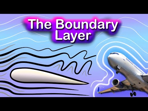 What is the BOUNDARY LAYER? | Aviation Aerodynamics (Simple Explanation)